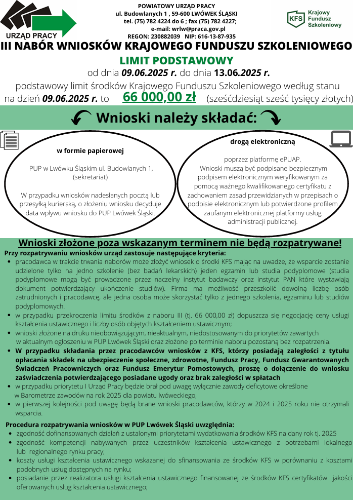 Zdjęcie artykułu Ogłaszamy III nabór wniosków Krajowego Funduszu Szkoleniowego
