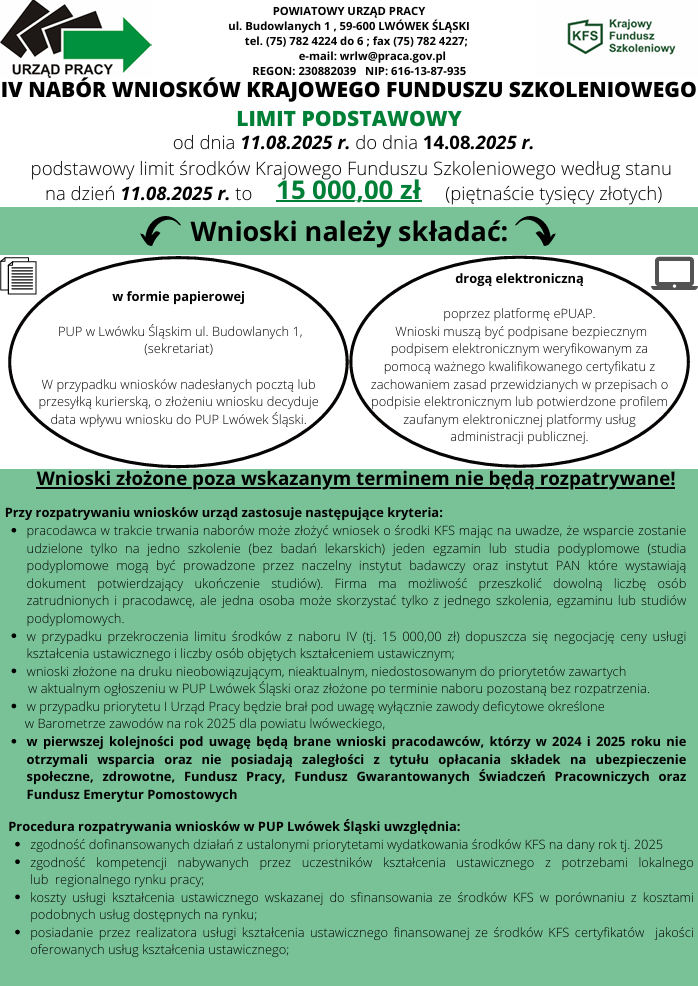 Zdjęcie artykułu IV NABÓR WNIOSKÓW KRAJOWEGO FUNDUSZU SZKOLENIOWEGO