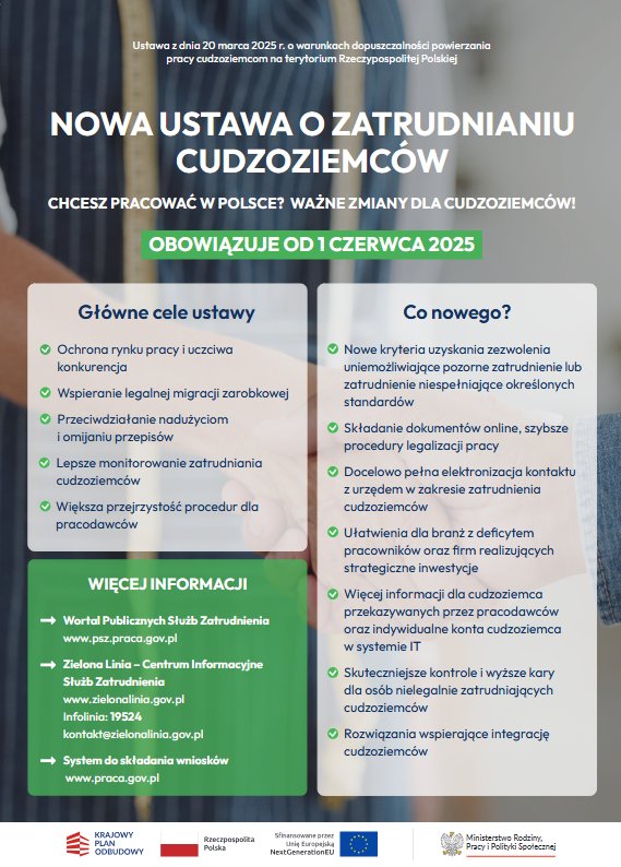 Plakat - ustawa o zatrudneiniu cudzoziemców